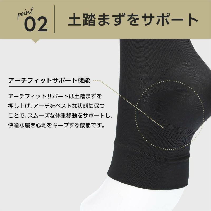 着圧ソックス段階圧力設計足口20hPa足首30hPa着圧オープントゥハイソックス弾性ストッキングNAIGAICOMFORTナイガイコンフォートレディスソックス婦人靴下脚のハリや疲れ予防に3070-304ポイント10倍