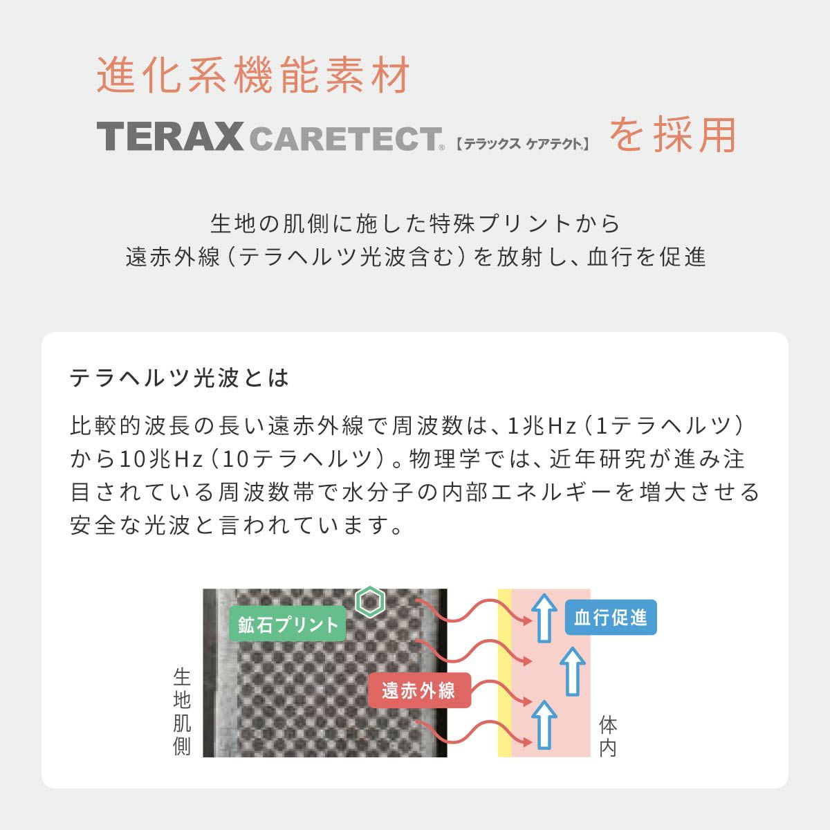 整トトノTOTONOふくらはぎ腕サポーター2way仕様TERAXCARETECT（テラックスケアテクト）血行促進Femtech（フェムテック）ゆったりゴムレディース女性婦人ソックス締めつけないあたたかい03915309