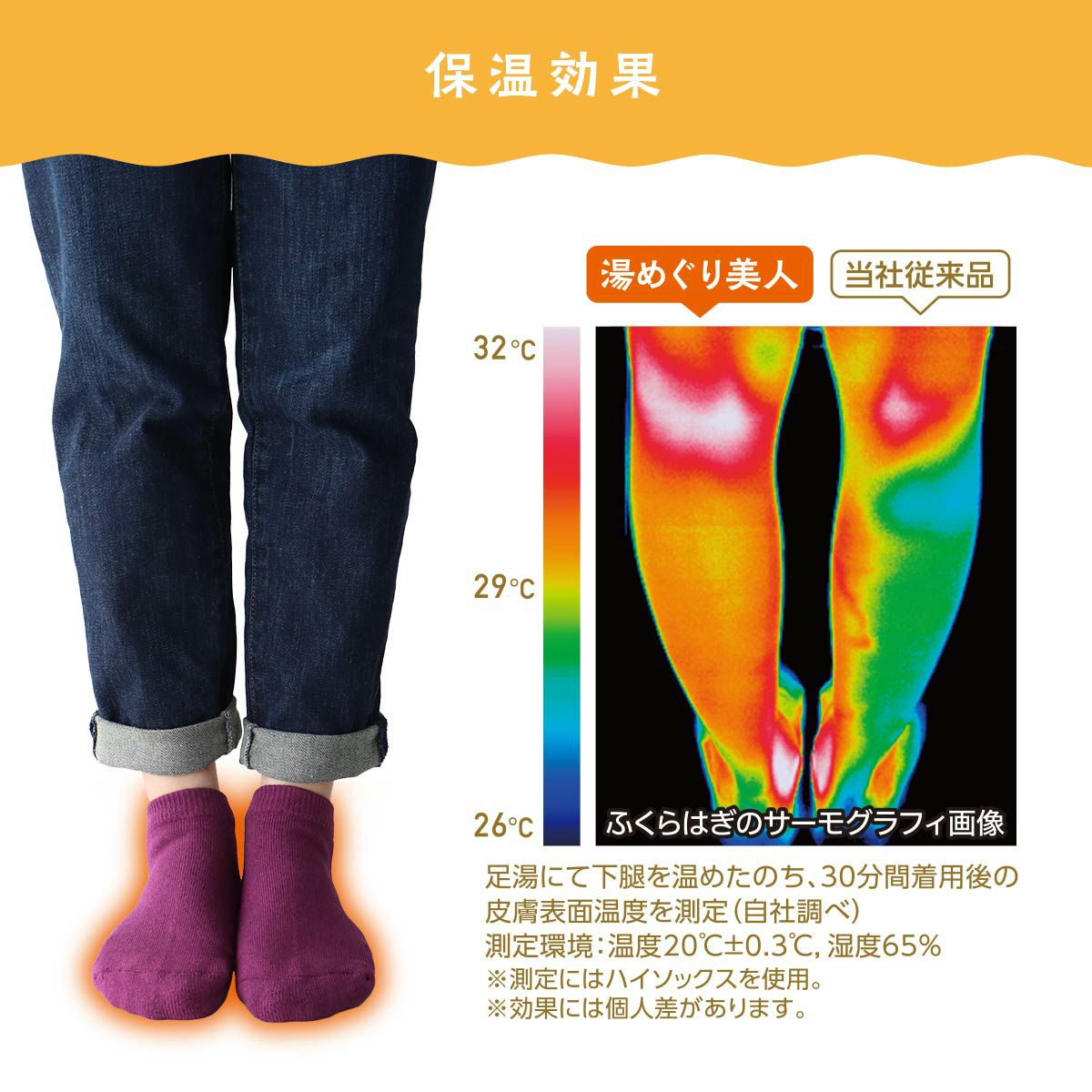 湯めぐり美人ショートソックス遠赤外線効果特殊鉱石血行促進保温あったか暖か冬靴下レディース女性婦人03100007