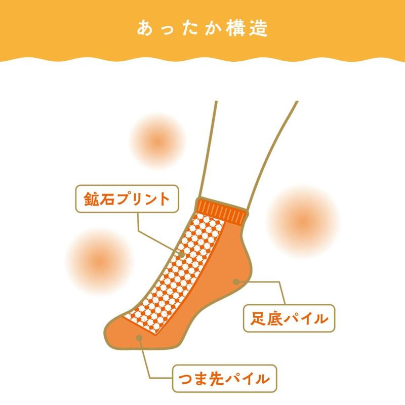 湯めぐり美人ショートソックス遠赤外線効果特殊鉱石血行促進保温あったか暖か冬靴下レディース女性婦人03100007