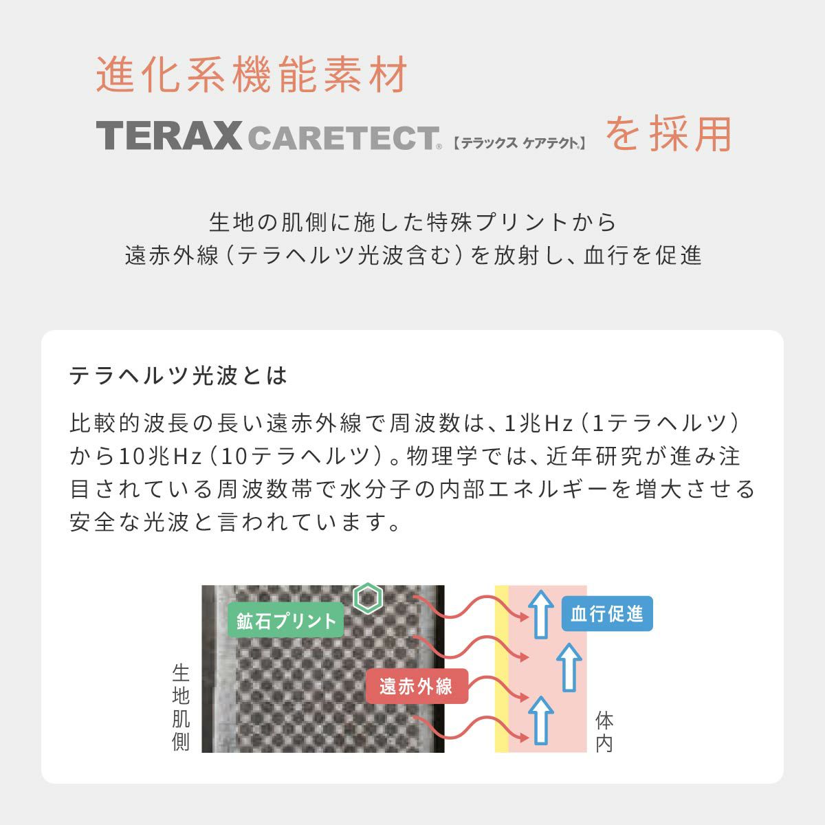 整トトノTOTONO腹巻TERAXCARETECT（テラックスケアテクト）Femtech（フェムテック）レディース女性婦人腹巻きパンツ締めつけないあたたかい冷え対策温活03915401