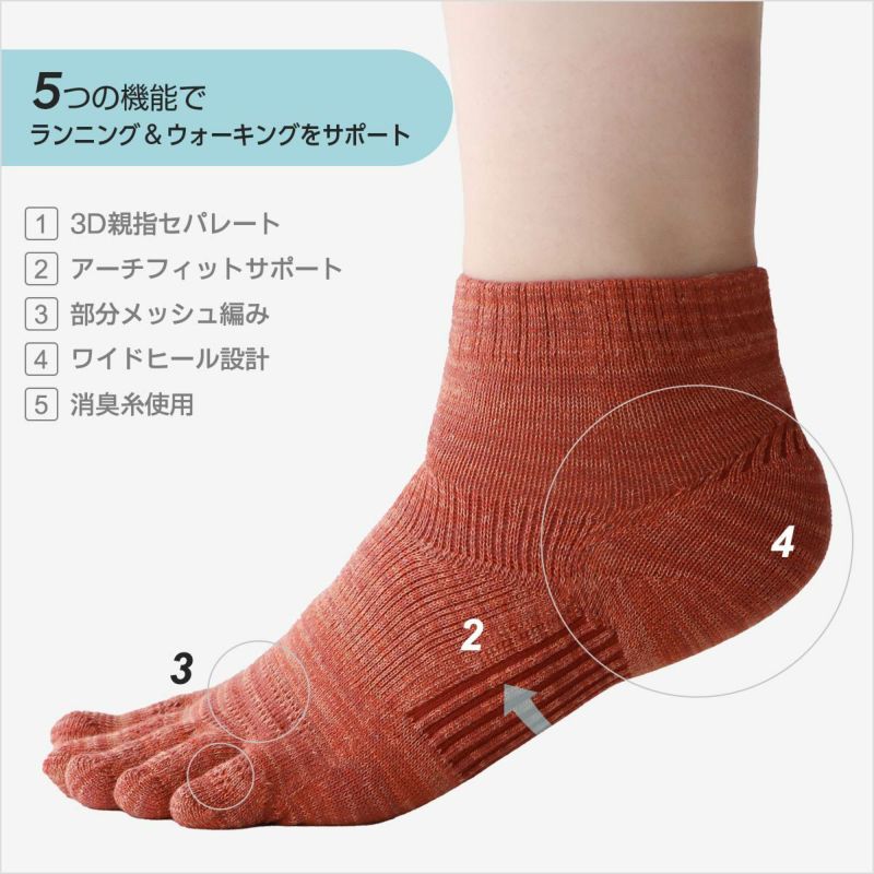 新品】ボディボード ラッシュ/パンツ/フィン/ソックス セット OP